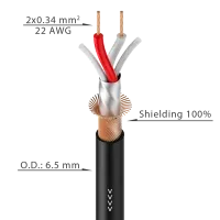 ROXTONE DMX002/100 Black