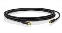 product_detail_x2_desktop_sennheiser_AWM4_Accessory_Antenna_Cable_CL_20_PP