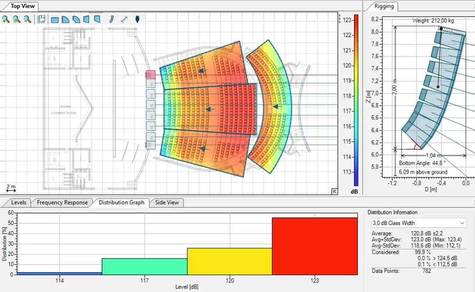 2D модель помещения в Ease Focus