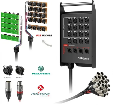 Купить ROXTONE STBN2408L50 по выгодной цене в Новосибирске