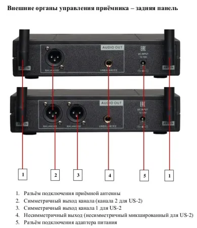 VOLTA US-2 (520.10/725.80)