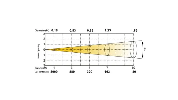 SILVER STAR SS868XCE FREZNO MINI COLOR