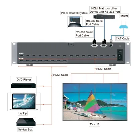 Prestel VWC-L2H0816 Prestel VWC-L2H0816