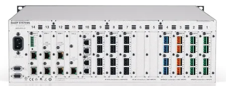 Купить Biamp Tesira SERVER-IO AVB по выгодной цене в Новосибирске