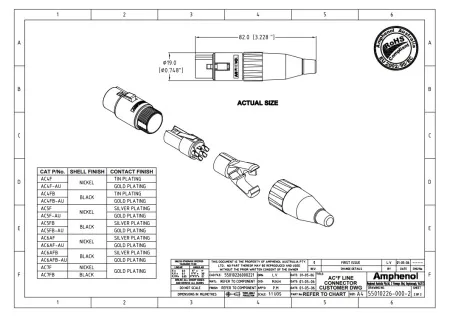 Купить AMPHENOL AC5F по выгодной цене в Новосибирске