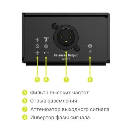 Купить MUSONTEK PD1X по выгодной цене в Новосибирске