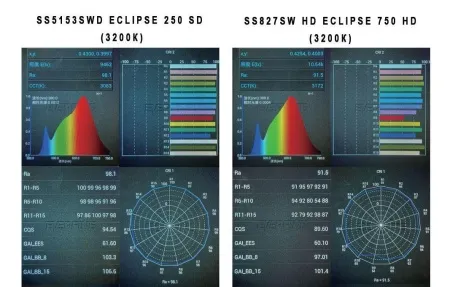 eclipse_250sd_kopiya