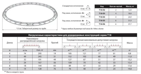 Картинка с сайта
