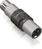 Купить BEHRINGER MIC LINK по выгодной цене в Новосибирске