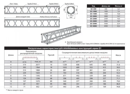 Картинка с сайта