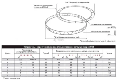 Картинка с сайта