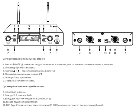 Купить Axelvox DX800FK по выгодной цене в Новосибирске