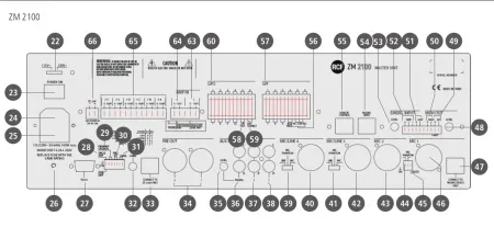 RCF ZM 2100 RCF ZM 2100