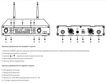 Купить Axelvox DX800HT по выгодной цене в Новосибирске