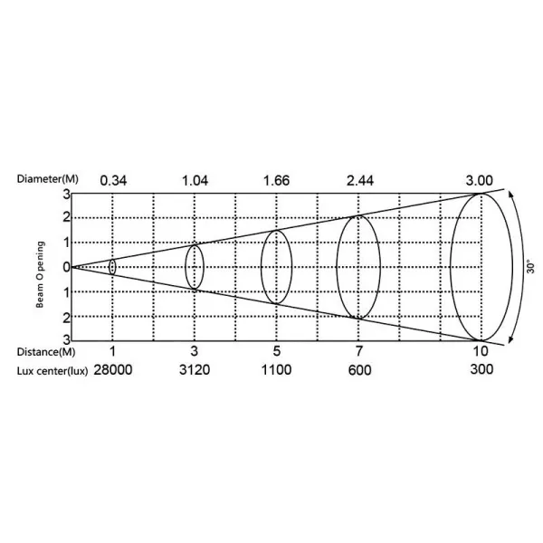 SILVER STAR SS658SC PLUTO 200 SILVER STAR SS658SC PLUTO 200
