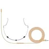 Купить SENNHEISER HSP ESSENTIAL OMNI-BEIGE за 0 ₽