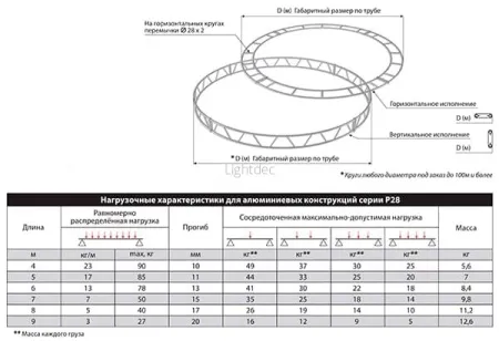 Картинка с сайта Картинка с сайта