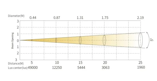 0ycl53i1v7ktdqtx6m6jup1c306gzc6o 0ycl53i1v7ktdqtx6m6jup1c306gzc6o