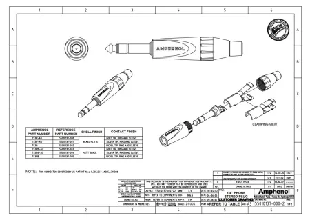 Купить AMPHENOL TS3P по выгодной цене в Новосибирске