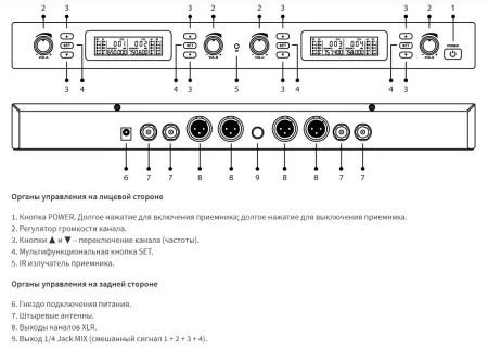 Купить Axelvox DX800FC по выгодной цене в Новосибирске
