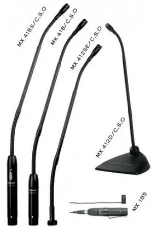 Купить SHURE MX418D/C по выгодной цене в Новосибирске