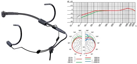 Купить AKG C520 L за 37&nbsp;619 ₽