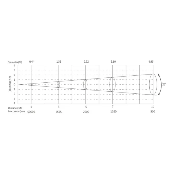 SILVER STAR SS356XAL NEOCYC SILVER STAR SS356XAL NEOCYC