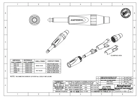 Купить AMPHENOL TM2PJ по выгодной цене в Новосибирске