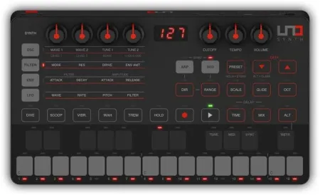 Купить IK MULTIMEDIA UNO Synth по выгодной цене в Новосибирске
