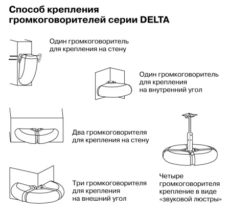 Купить VOLTA DELTA-W за 8&nbsp;856 ₽