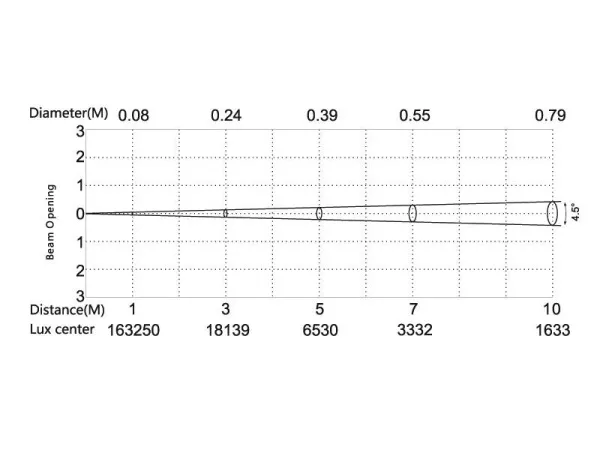 SILVER STAR SS354XCEM MYNOVA SILVER STAR SS354XCEM MYNOVA