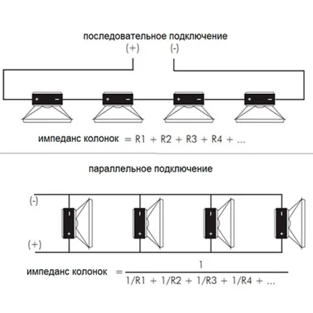 Купить BIAMP CM4-BL по выгодной цене в Новосибирске