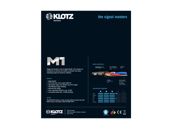KLOTZ M1MP1K0100