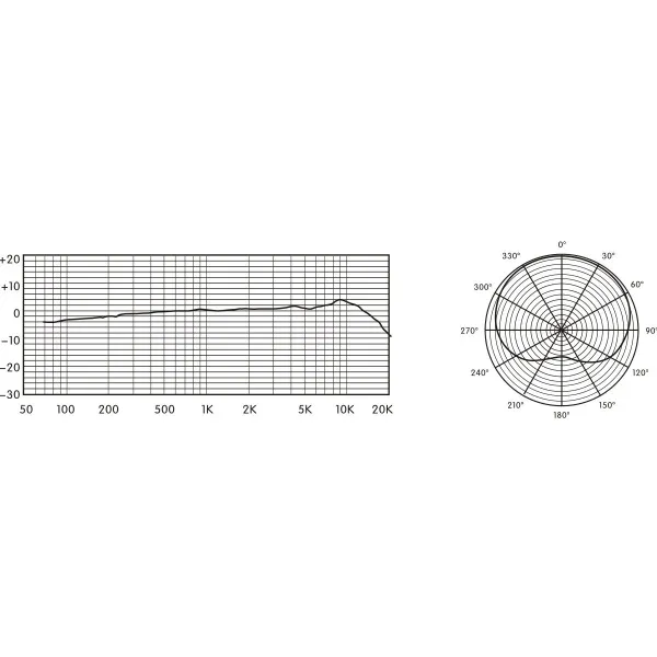 Relacart GF-301 Relacart GF-301