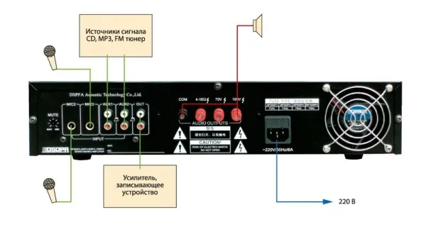 DSPPA MP-600P DSPPA MP-600P