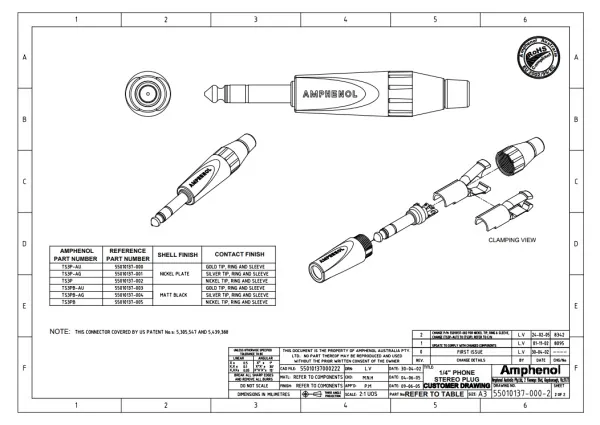 AMPHENOL TS3PJ