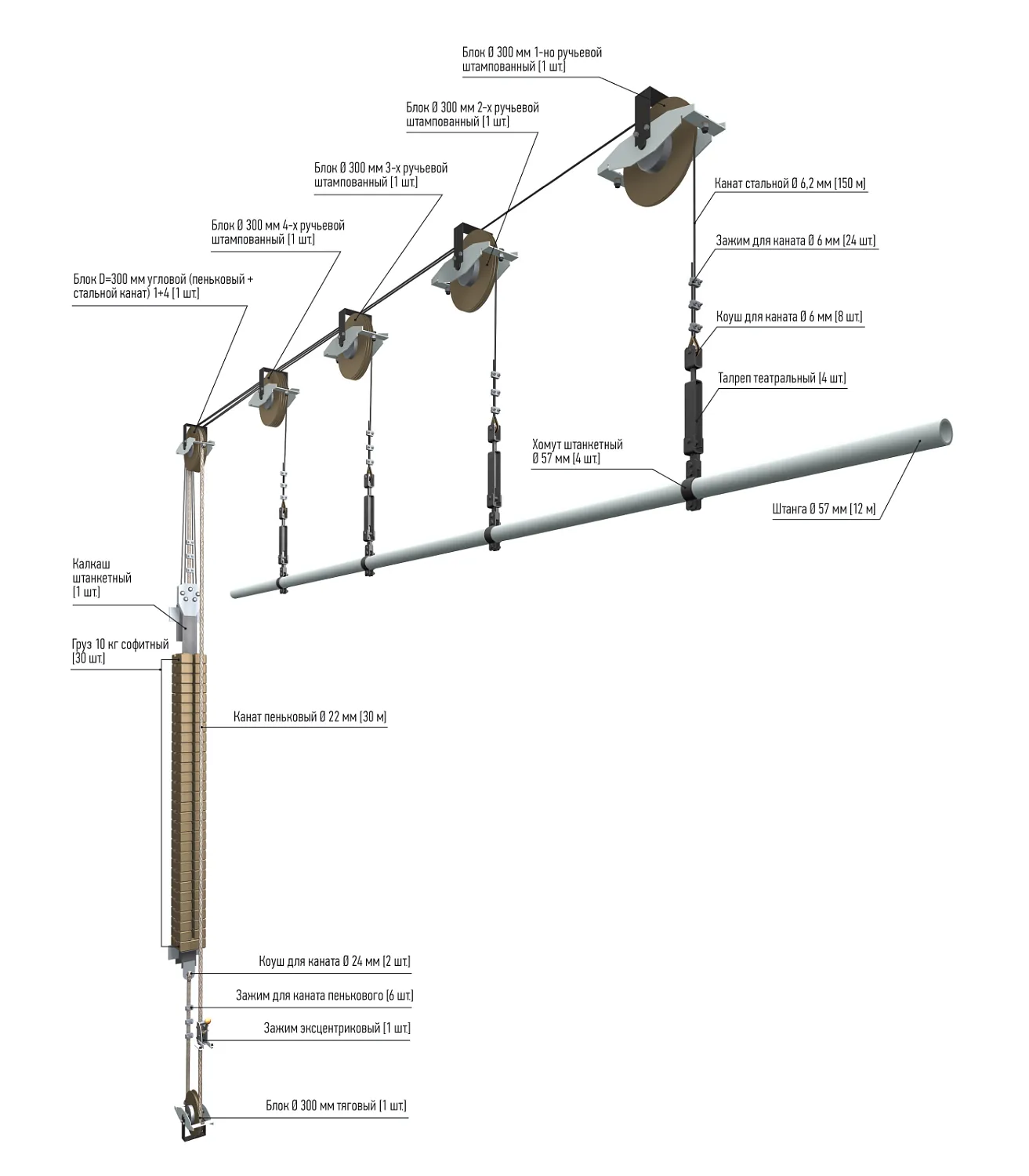ИМЛАЙТ Штанкетный подъем с ручным приводом ИМЛАЙТ Штанкетный подъем с ручным приводом