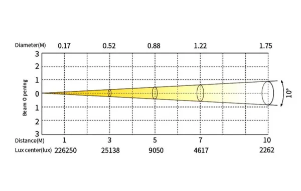 SILVER STAR SS660SC02 PLUTO 600 PROFILE MK2