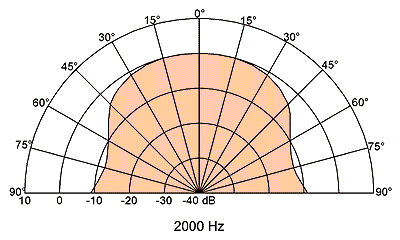 4d17b1ce6467c917a978a289a17beef6 4d17b1ce6467c917a978a289a17beef6