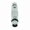 Купить Seetronic MA5F3F по выгодной цене в Новосибирске