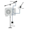 Купить BEHRINGER B205D по выгодной цене в Новосибирске