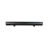 Купить PSL Lighting LED BAR 2415 IP65 (25°) по выгодной цене в Новосибирске
