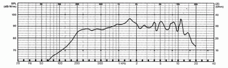 d0d2955932e9570fc7e0d7302a50e07a d0d2955932e9570fc7e0d7302a50e07a