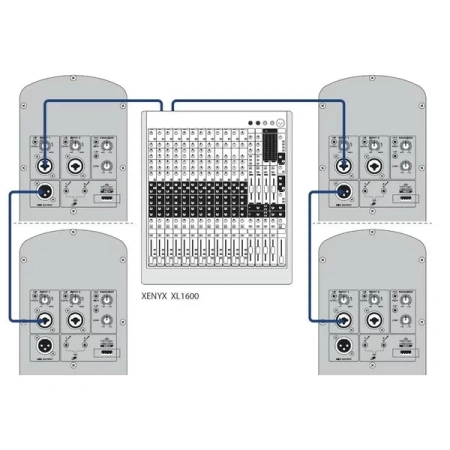 Купить BEHRINGER B115D по выгодной цене в Новосибирске