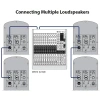 Купить BEHRINGER B112D по выгодной цене в Новосибирске