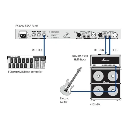 Купить BEHRINGER FX2000 по выгодной цене в Новосибирске