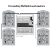 Купить BEHRINGER B112MP3 по выгодной цене в Новосибирске
