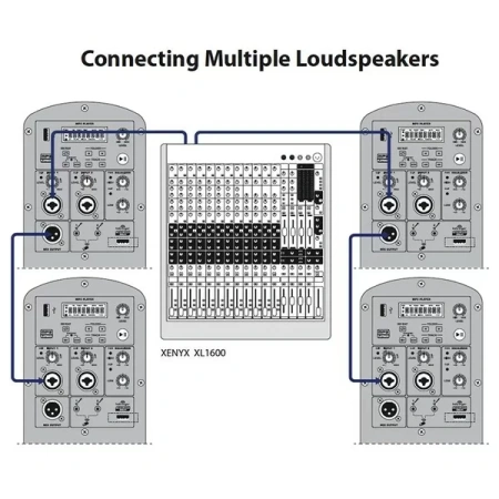 Купить BEHRINGER B112MP3 по выгодной цене в Новосибирске
