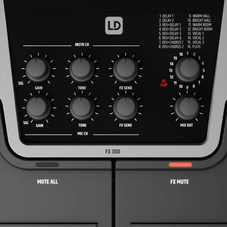 Купить LD Systems FX 300 по выгодной цене в Новосибирске