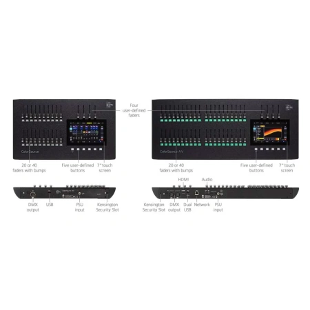 Купить ETC ColorSource 20 AV по выгодной цене в Новосибирске
